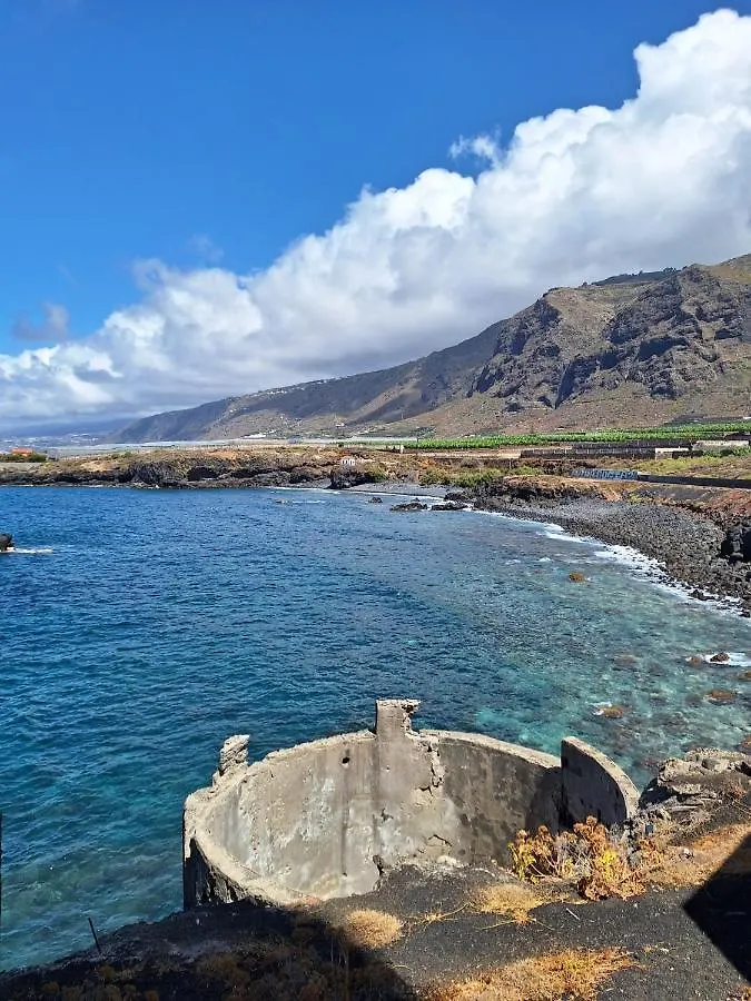 A Home Far From Home location